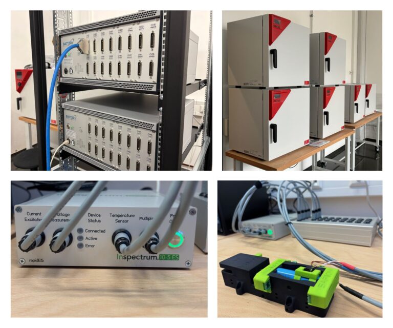 Electrochemical laboratory for characterization and ageing measurements goes into operation